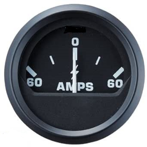 Амперметър Амперметър